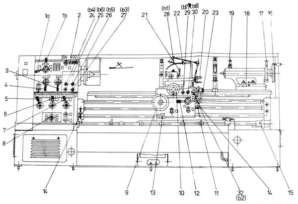 Розташування органів керування токарно-гвинторізним верстатом SN-402, SN-502 SN-402, SN-502 Розташування органів керування токарно-гвинторізним верстатом SN-402, SN-502